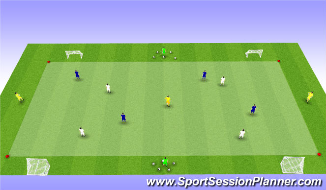 Football/Soccer Session Plan Drill (Colour): Screen 2