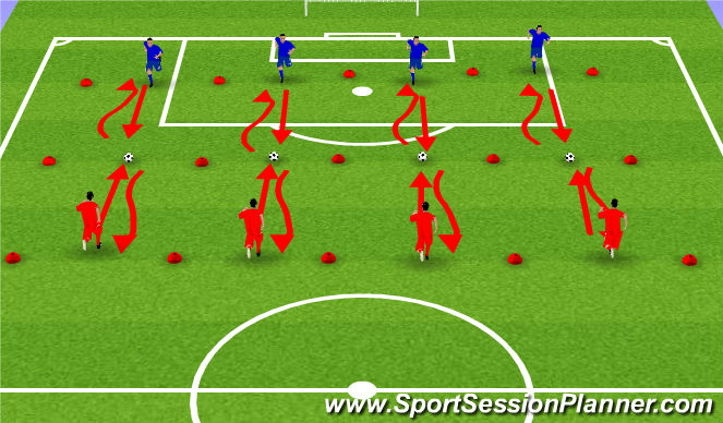 Football/Soccer Session Plan Drill (Colour): Body shape - spiderman