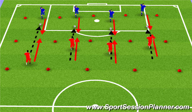 Football/Soccer Session Plan Drill (Colour): Body shape - Delay 1v1