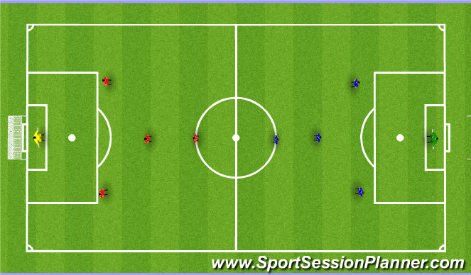 Football/Soccer Session Plan Drill (Colour): Match