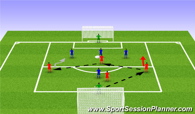 Football/Soccer Session Plan Drill (Colour): 4v4