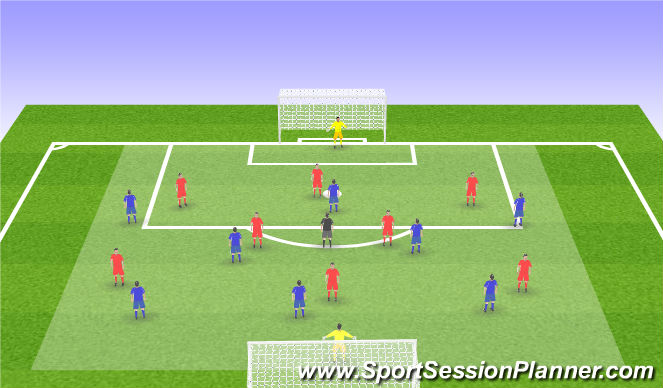 Football/Soccer Session Plan Drill (Colour): 9v9 (+neutral)