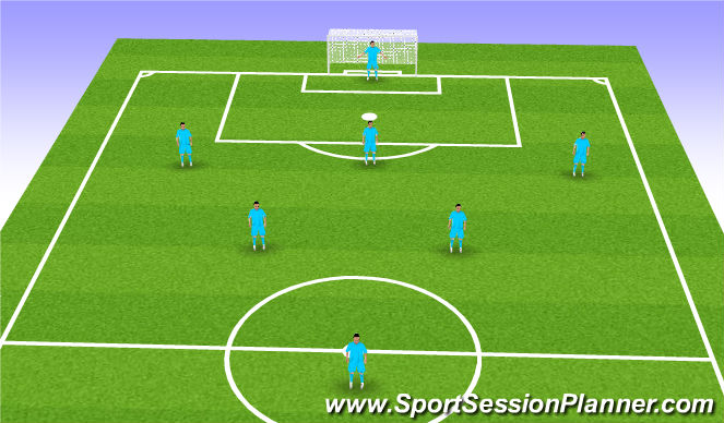 Football/Soccer Session Plan Drill (Colour): 1-3-2-1