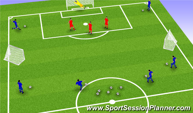 Football/Soccer Session Plan Drill (Colour): Screen 1