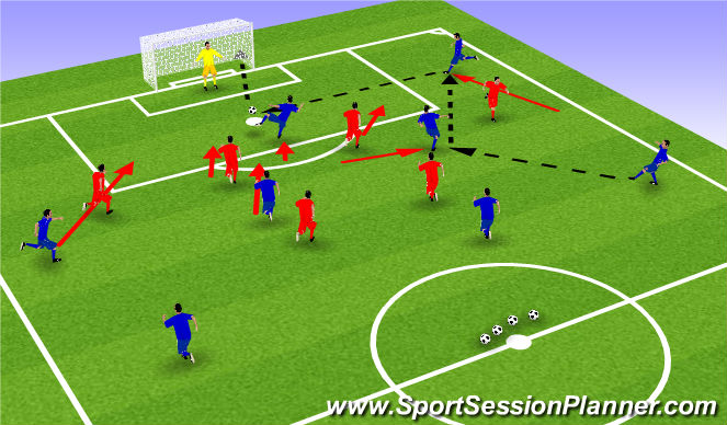 Football/Soccer Session Plan Drill (Colour): Screen 3