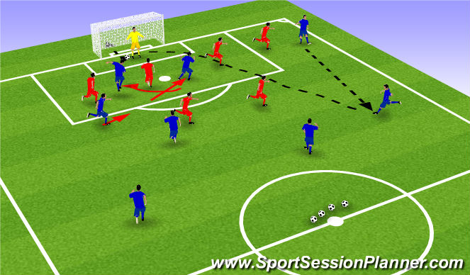 Football/Soccer Session Plan Drill (Colour): Screen 4