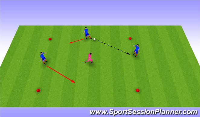 Football/Soccer Session Plan Drill (Colour): phase 1