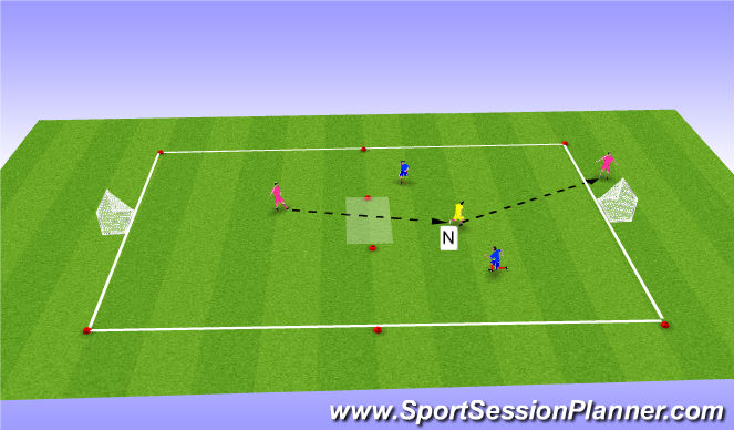 Football/Soccer Session Plan Drill (Colour): phase 2