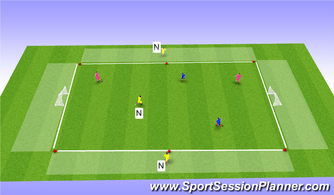 Football/Soccer Session Plan Drill (Colour): phase 3