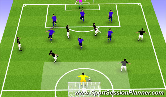 Football/Soccer Session Plan Drill (Colour): 6v6+GK