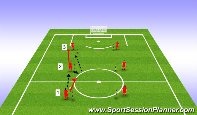 Football/Soccer Session Plan Drill (Colour): Passing Warmup