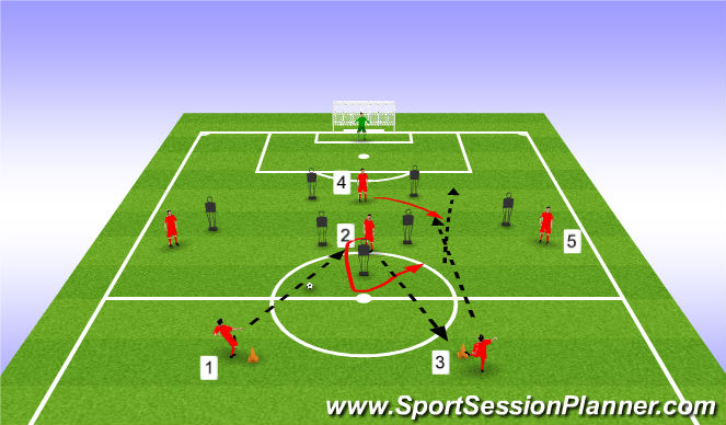 Football/Soccer Session Plan Drill (Colour): Combo 1