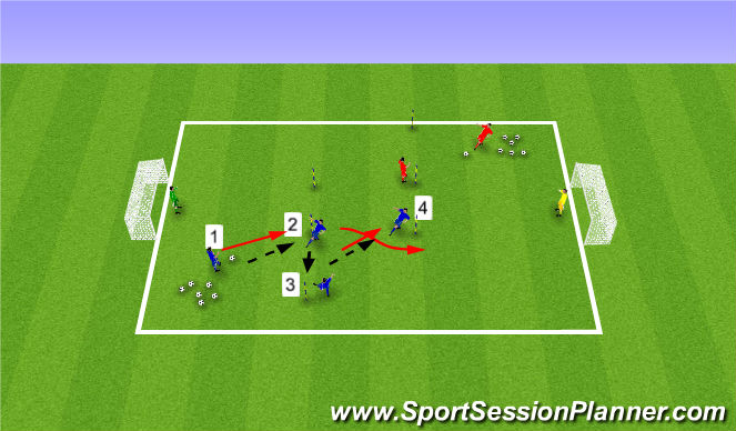 Football/Soccer Session Plan Drill (Colour): Combo 4