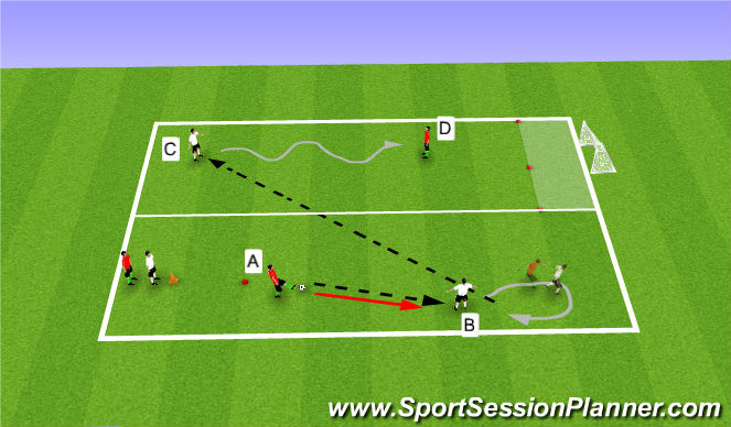 Football/Soccer Session Plan Drill (Colour): Receiving Under Pressure to 1v1