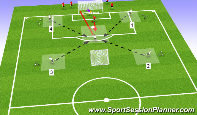 Football/Soccer Session Plan Drill (Colour): 1v1 shooting from different angles