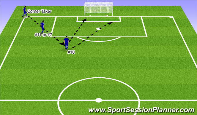 Football/Soccer Session Plan Drill (Colour): Screen 1