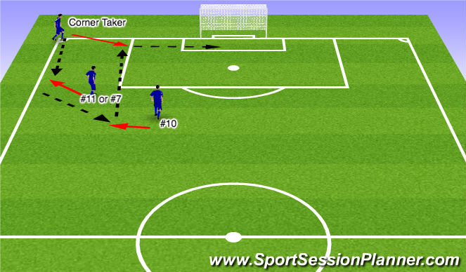 Football/Soccer Session Plan Drill (Colour): Screen 2