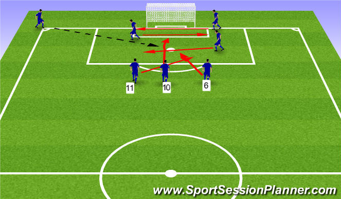 Football/Soccer Session Plan Drill (Colour): Screen 3