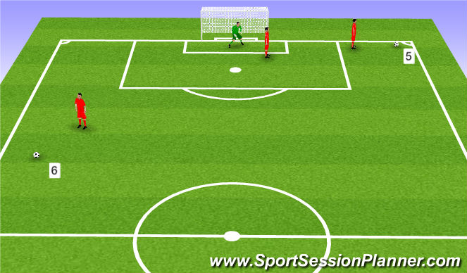 Football/Soccer: DEFENDING FREEKICKS (WALLS) (Goalkeeping: General ...