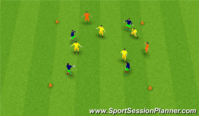 Football/Soccer Session Plan Drill (Colour): Activation