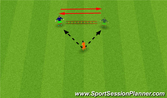 Football/Soccer Session Plan Drill (Colour): Ladder work