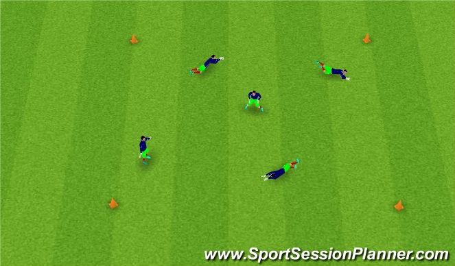 Football/Soccer Session Plan Drill (Colour): Upwards movement