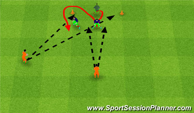 Football/Soccer Session Plan Drill (Colour): Watch & Move