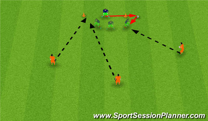 Football/Soccer Session Plan Drill (Colour): Follow the ball