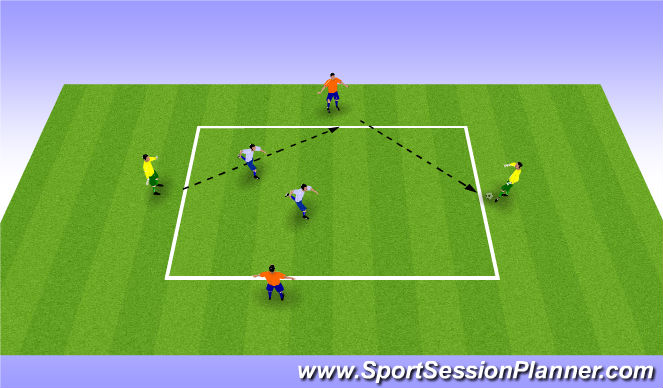 Football/Soccer Session Plan Drill (Colour): Rondo 4v2