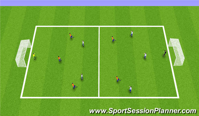 Football/Soccer Session Plan Drill (Colour): 5v5