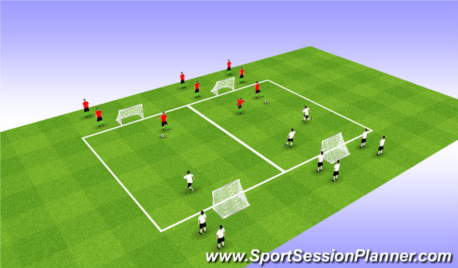 Football/Soccer: NPL Try-Outs - 1v1 Domination (Tactical: Attacking ...