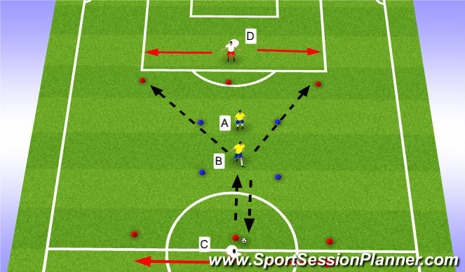 Football/Soccer Session Plan Drill (Colour): Frayed Knot