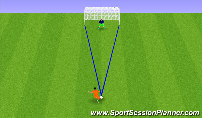 Football/Soccer Session Plan Drill (Colour): Set Posistion