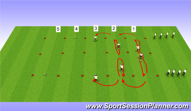 Football/Soccer Session Plan Drill (Colour): Defensive Posture