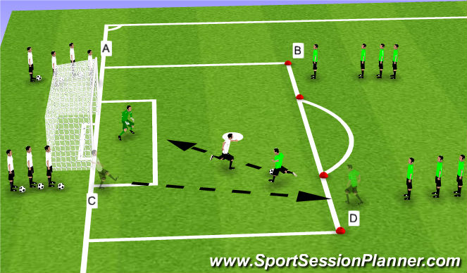 Football/Soccer Session Plan Drill (Colour): 1v1 Shot Defending