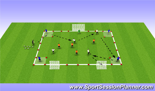 Football/Soccer Session Plan Drill (Colour): 8v4 Attacking