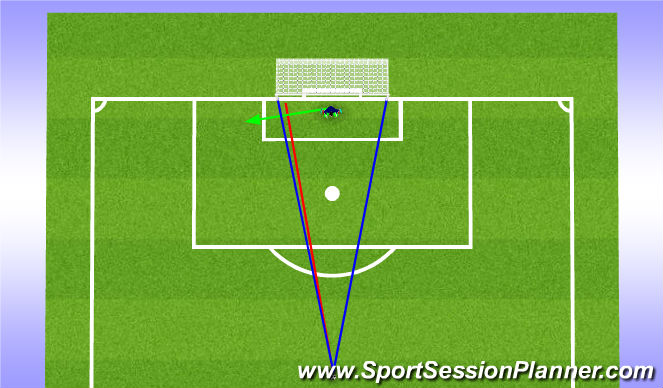 Football/Soccer Session Plan Drill (Colour): The Dive - 1