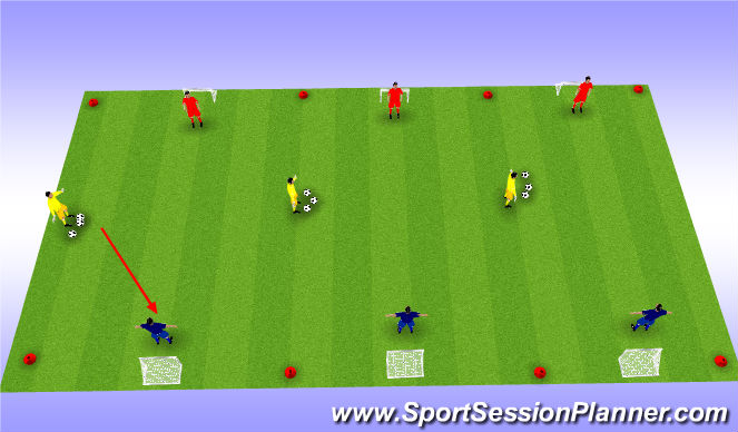 Football/Soccer Session Plan Drill (Colour): 1 v 1
