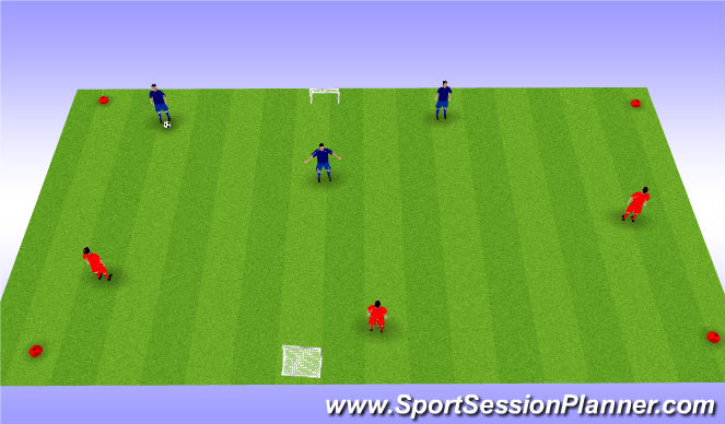 Football/Soccer Session Plan Drill (Colour): 3 v 3