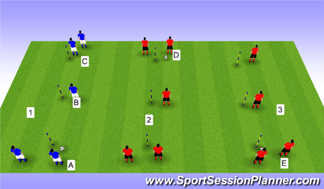 Football/Soccer Session Plan Drill (Colour): Wall pass (1)