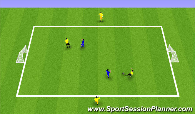 Football/Soccer Session Plan Drill (Colour): 2v2+Wings