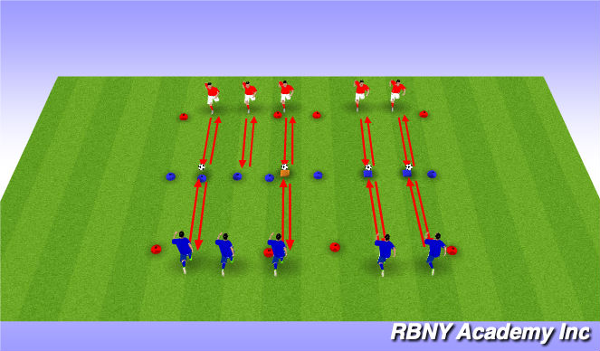 Football/Soccer Session Plan Drill (Colour): SAQ