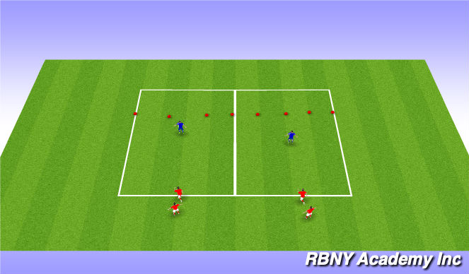 Football/Soccer Session Plan Drill (Colour): 1v1 defending