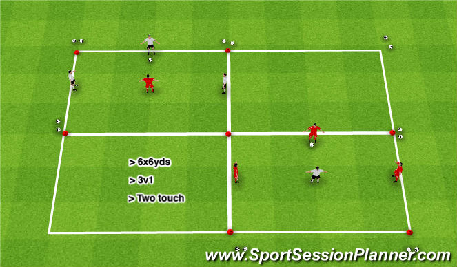 Football/Soccer Session Plan Drill (Colour): Rondo - 3v1