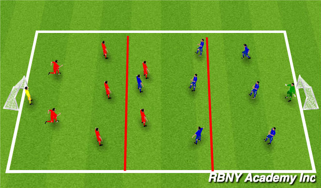 Football/Soccer Session Plan Drill (Colour): Conditioned Game-3 zones