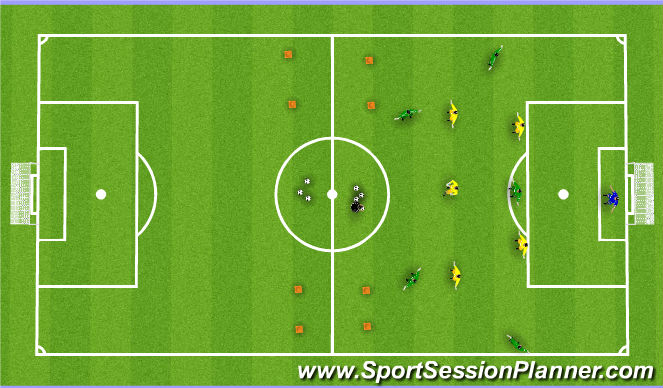 Football/Soccer Session Plan Drill (Colour): Wed field set up