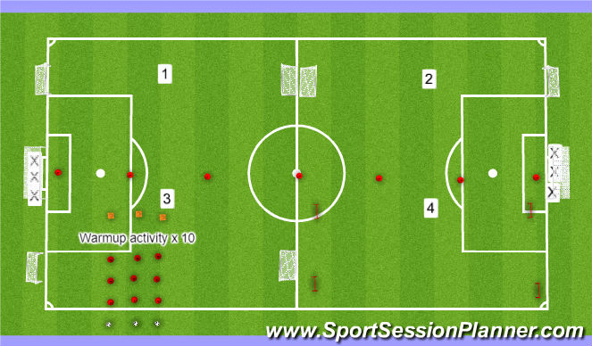 Football/Soccer: Summer season practice set up (Small-Sided Games ...