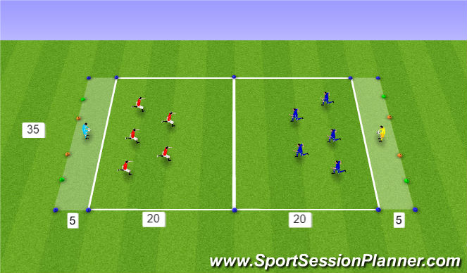 Football/Soccer Session Plan Drill (Colour): 5v5 (plus Gk's)