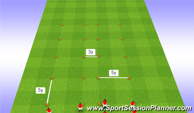 Football/Soccer Session Plan Drill (Colour): FA Warmup