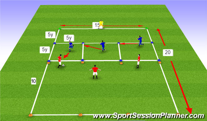 Football/Soccer Session Plan Drill (Colour): Moving as defensive unit (3)